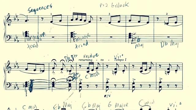 " FLAMENCO " [ piano ] смотреть онлайн