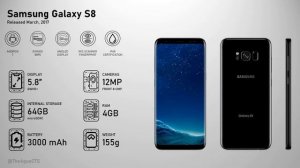 Evolution of Samsung Galaxy S Series (S1 - S23)