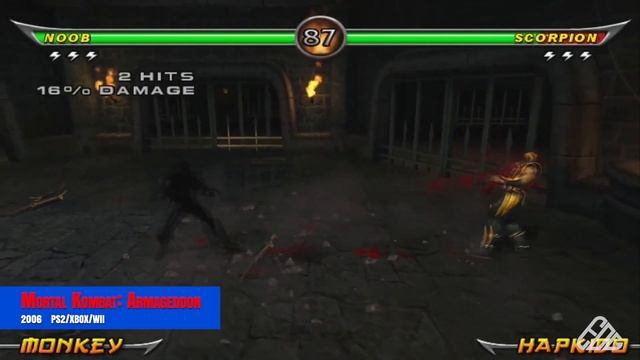 Evolution of Mortal Kombat Games 1992 - 2023 смотреть онлайн