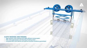 ANDRITZ mining filter press ME2000 and ME2500 for concentrate and tailings