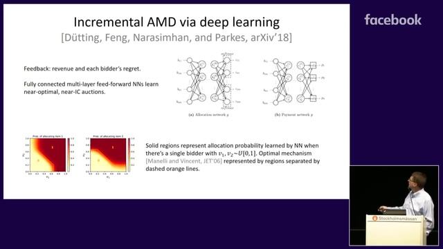 Machine Learning for Pricing & Auctions - Tutorial ICML2018 смотреть онлайн