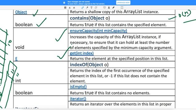 ensureCapacity IndexOf IsEmpty Methods of ArrayList Video-11 смотреть онлайн