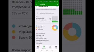 Как пользоваться программой FatSecret
