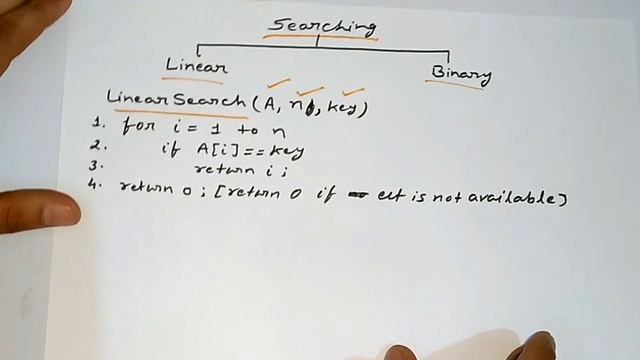 Data Structure and Algorithm Tutorial #7: What is Searching? Linear Search and Binary Search