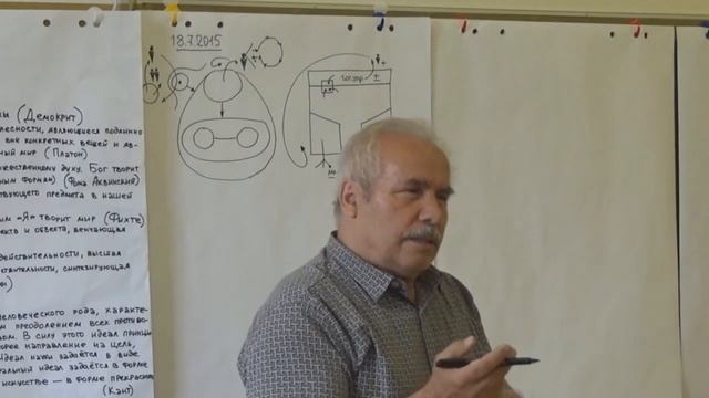 Роль ученых, философов и методологов в решении задач госуправления 2015