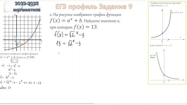 Математика ЕГЭ профиль 2023 - задание 10 (5). Показательная функция. смотреть онлайн