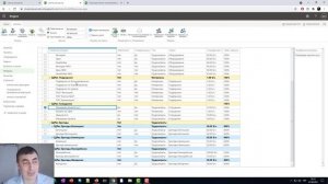 Группы ресурсов в MS Project Online