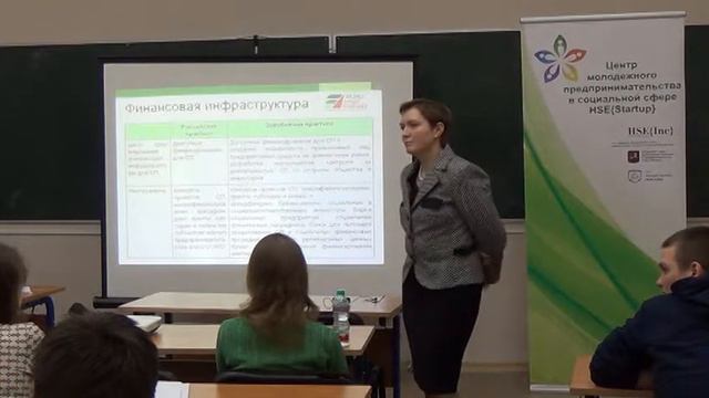 Социальное предпринимательство: условия активности и правила бизнеса смотреть онлайн