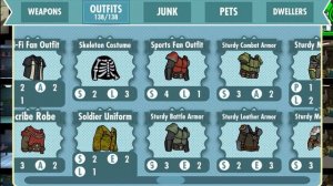 Fallout Shelter All Outfits 2023 Steam