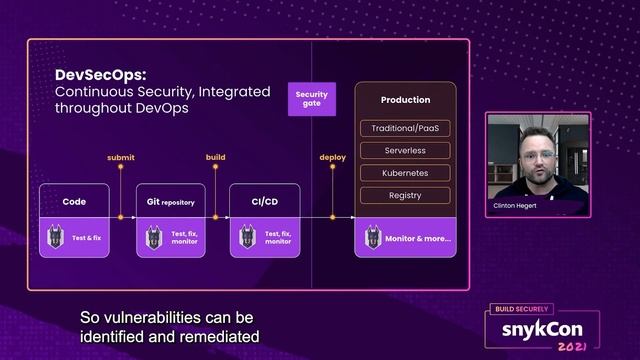 Pod Problems: Securing a Vulnerable Kubernetes Application with Snyk смотреть онлайн