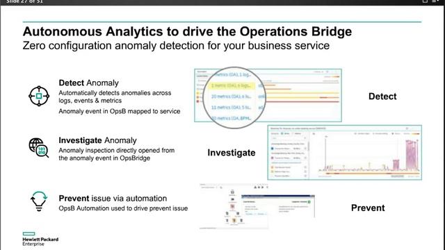1-31-2017 The benefits of Transforming your IT event into Autonomous Operations Management with H.. смотреть онлайн