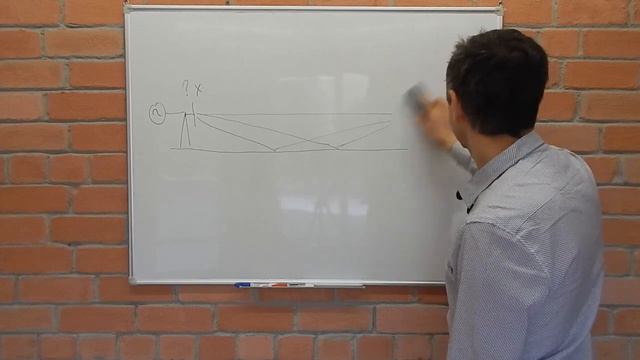 Антенны. Как работают антенны простыми словами. ч.7.3 смотреть онлайн
