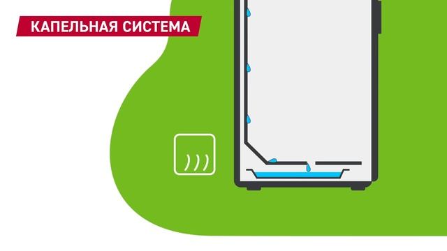 Как выбрать холодильник?