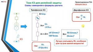 Расчет защит трансформатора 10/0,4 кВ - Расчет токов КЗ