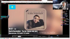 СТИНТ СМОТРИТ: ТОП 100 ПЕСЕН 2023 по ПРОСМОТРАМ | Лучшие клипы России, Украины, Казахстана, Беларус