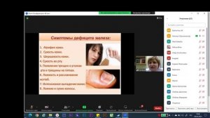 Анемия.  Питание при анемии.