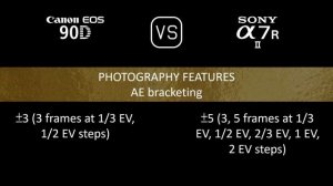 Canon EOS 90D vs. Sony A7R II: A Comparison of Specifications