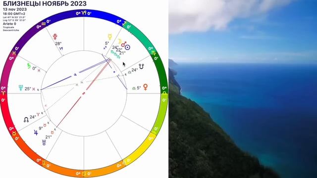 БЛИЗНЕЦЫ НОЯБРЬ 2023/БЛИЗНЕЦЫ ГОРОСКОП НОЯБРЬ 2023/ САТУРН в ПРЯМОМ ДВИЖЕНИИ! ПОЛНОЛУНИЕ OLGA STELL