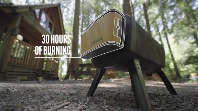 Ten Amazing accessories that you MUST have! смотреть онлайн