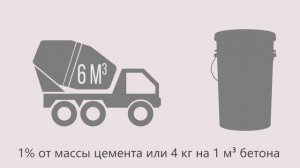 Гидроизоляционная добавка в бетон Пенетрон Адмикс инструкция по применению