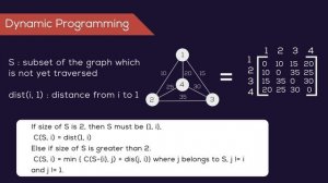 Travelling Salesman Problem | Set 1 (Naive and Dynamic Programming) | GeeksforGeeks