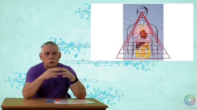 Бредихин И. Л. О сердце смотреть онлайн