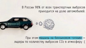 Как газ помогает существенно сократить нагрузку на окружающую среду