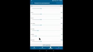 Обзор Node BT Hunter