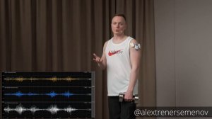 Дельтовидная мышца. Функциональная анатомия. Миограф