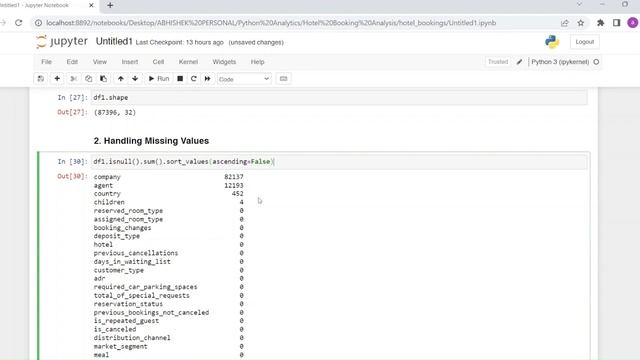 Data Analyst Python Project | EDA | Exploratory Data Analysis | Hotel Bookings | Data Detectives