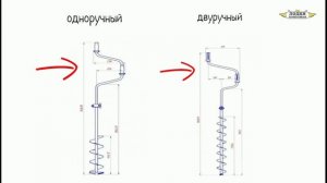 Ледобуры. Как выбрать ледобур.