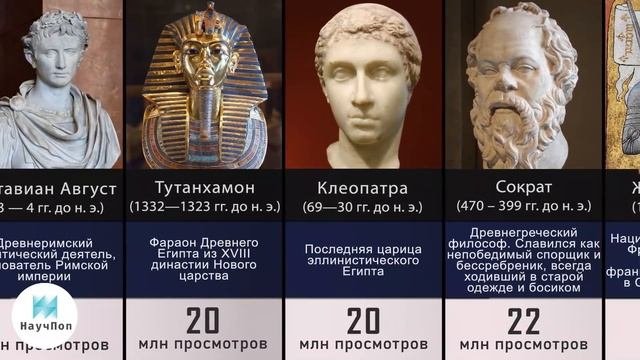 Сравнение: Популярные Исторические Личности