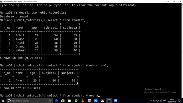 Relational or Comparison Operators in SQL | SQL Operators | Relational Operators in SQL
