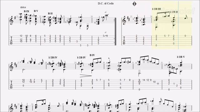 TAB/Sheet: Cradle Song by Ernest Shand [PDF + Guitar Pro + MIDI] смотреть онлайн