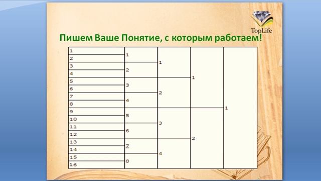 "Коучинг в рамках маркетинга для партнеров", 15.08.16 смотреть онлайн