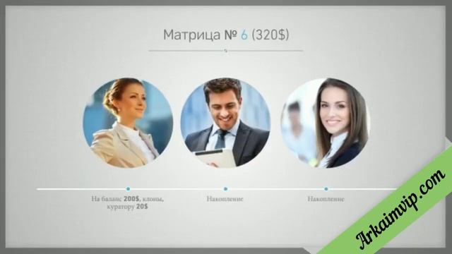 Маркетинг проекта Arkaimvip, 12 коротких уровней с выплатой в каждом уровне смотреть онлайн