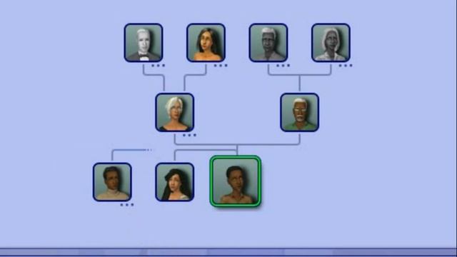 че там в Новосельске [ Sims 2 ] смотреть онлайн