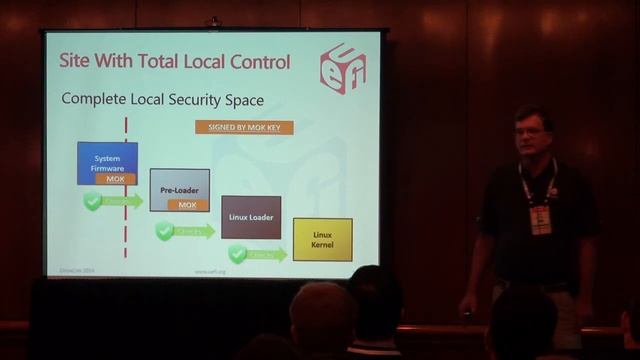 Strengthening the Chain of Trust смотреть онлайн