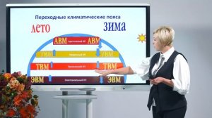 7 класс. География.  Климатические пояса Земли