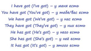 Урок 19. Глагол to have. Оборот have got.