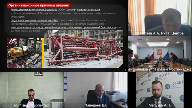 Публичное мероприятие с подконтрольными субъектами во II квартале 2022 года (ЦУ Ростехнадзора)