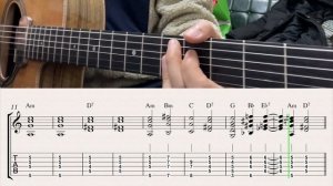 La Vie en Rose - ZAZ | Gypsy Jazz Guitar Free Tab