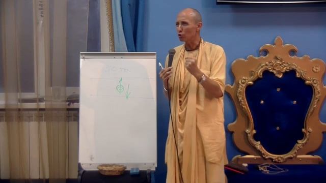 Открытая нама-хатта Бхакти Ананта Кришна Госвами, 11.11.2017 смотреть онлайн