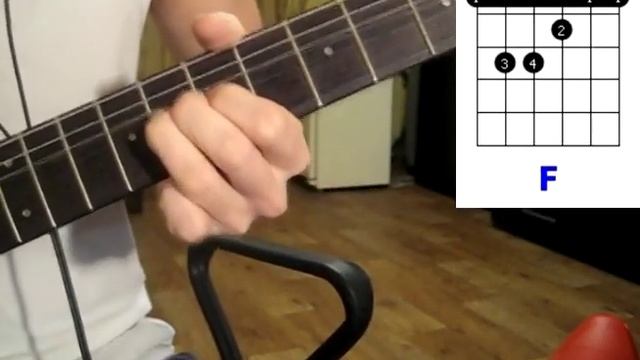 Найк Борзов Последняя песня аккорды ? кавер табы как играть на гитаре | pro-gitaru.ru смотреть онлайн