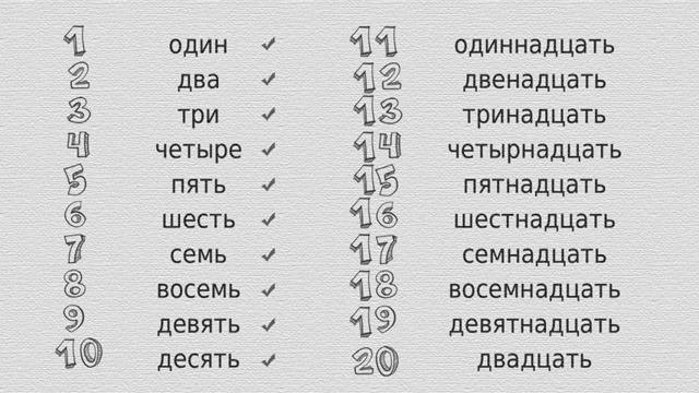 Lesson 7 - Russian Numbers - Русский язык - Цифры - Числа - Номера - Russian language