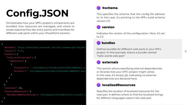 Demystifying config.json in SharePoint Framework: Unveiling Key Configurations