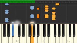 Smoke On The Water Easy Piano Cover Tutorial Deep Puple