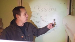 Практика качевого пчеловодства