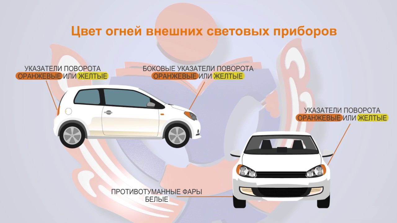 25 Неисправности и условия , при которых запрещается экплуатация ТС смотреть онлайн