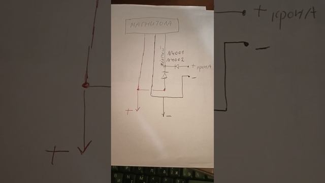 Магнитола для гаража или дома чтобы не сбивались настройки .